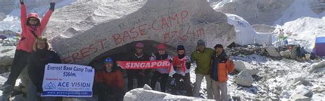 Acclimatization Everest Base Camp Trek