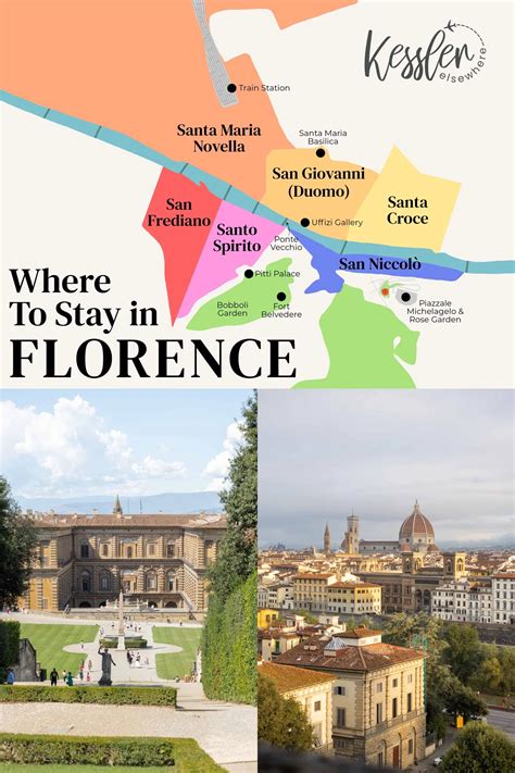 Accommodations Florence