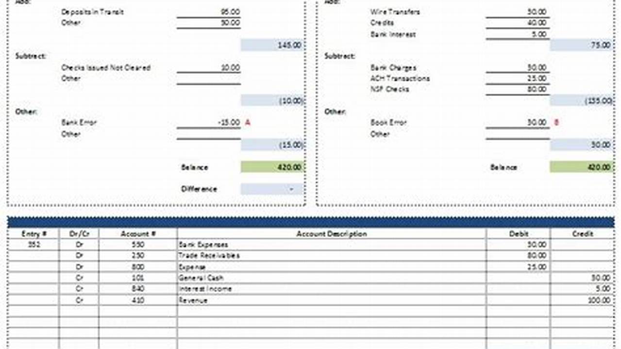 Account Reconciliation Template Excel