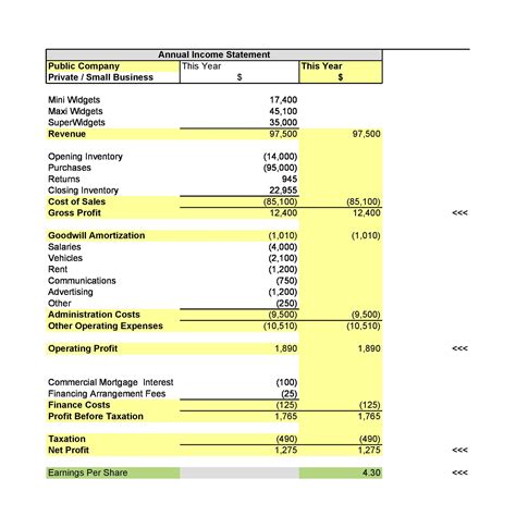 Accounting Income Statement Template