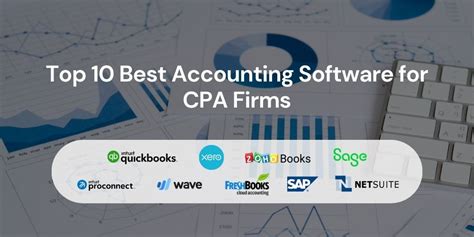 Revolutionize Your CPA Firm's Financial Management with Top-Tier Accounting Software