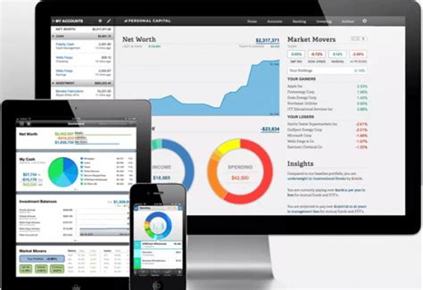 Revolutionize Your Finances: Discover the Best Accounting Software for Home Use