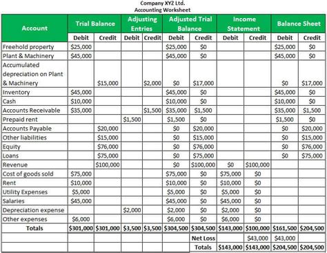 Experience the Joy of Easily Organizing Your Accounting Transactions with this Worksheet Example!