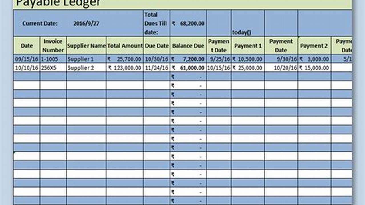 Accounts Payable Excel Template: A Comprehensive Guide for Accurate and Efficient Invoice Processing