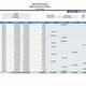 Accounts Receivable Aging Report Template Excel