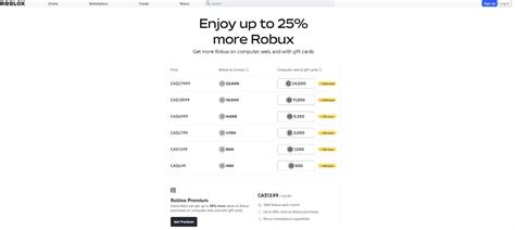 Accounts With Robux