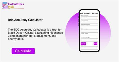 Accuracy of Online Calculators