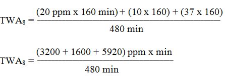 Accurate TWA Calculation