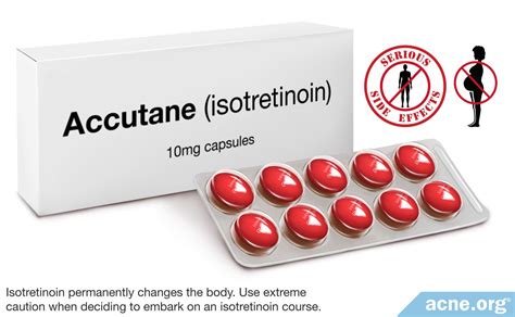 Crohn's disease and Accutane What are the risks?