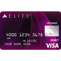 Ace Elite Card Loans