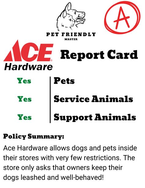 Ace Hardware Dog Policy