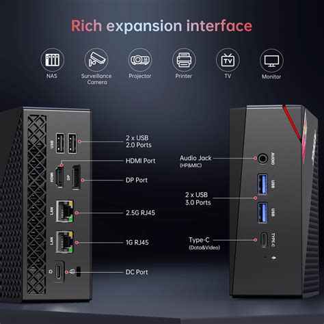 Ace Magician AM06 Pro specs and features