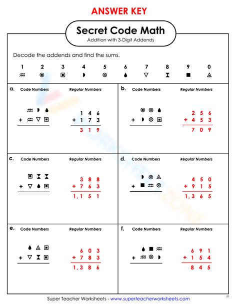 Ace the IXL Math Placement Test: The Secret Code for Math Geniuses