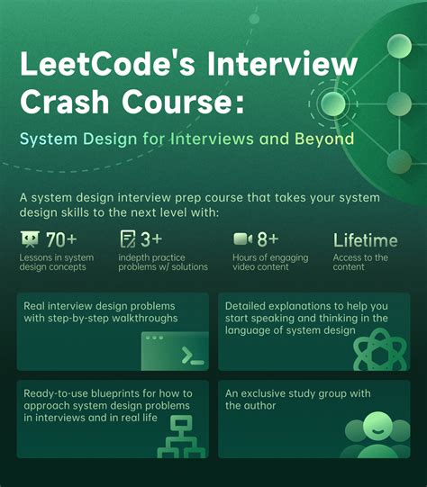 Ace your Interviews with These 2023 Leetcode Solutions!