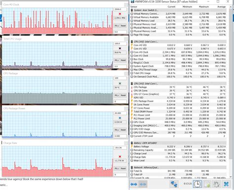 Acer Switch 5 Processor (CPU) Performance Review