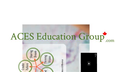 Adverse Childhood Experiences (ACEs) - Docs for Tots