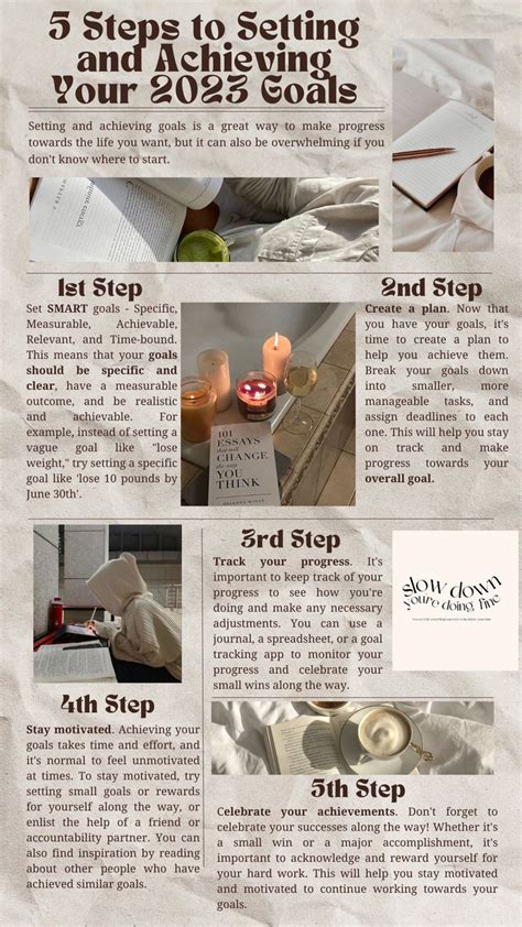 Achieving Aesthetic Goals