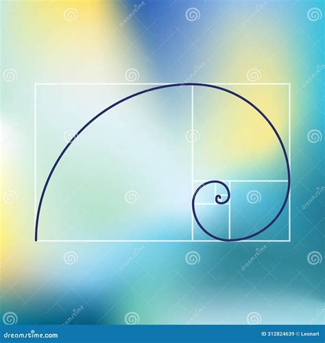 Achieving the Perfect Ratio