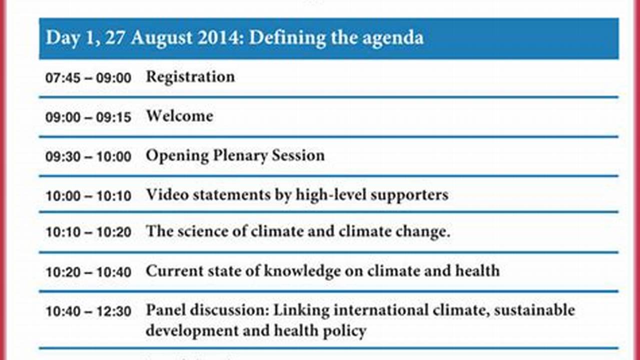 Aci Itc Conference 2024 Schedule