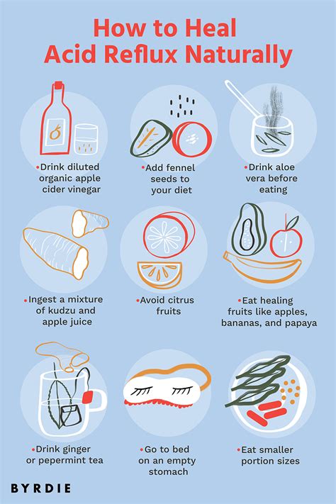 Acid Reflux Relief: 8 Simple Solutions