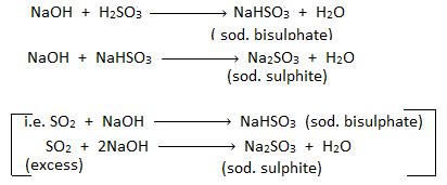 Acidic Nature of SO2