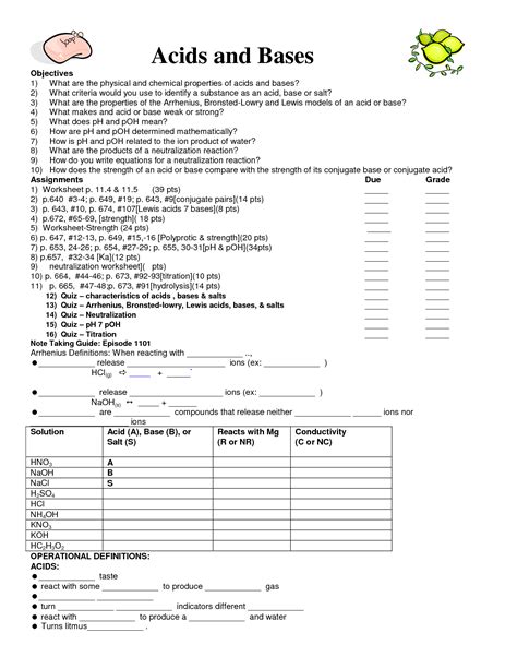 Acids And Bases Worksheet Answers