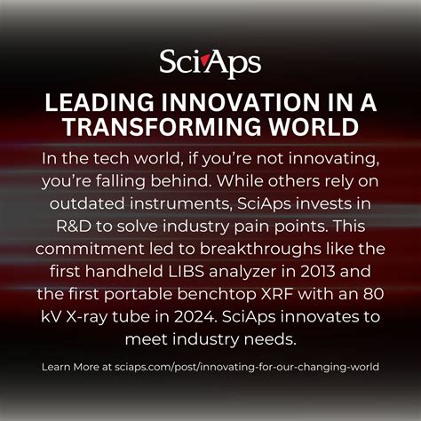 Acknowledging the problem