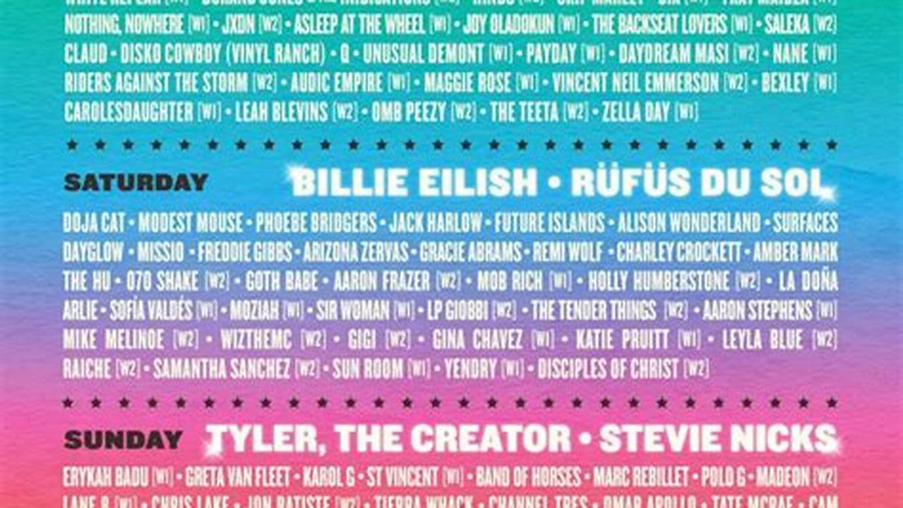 Acl 2025 Weekend 1 Lineup Pdf Download