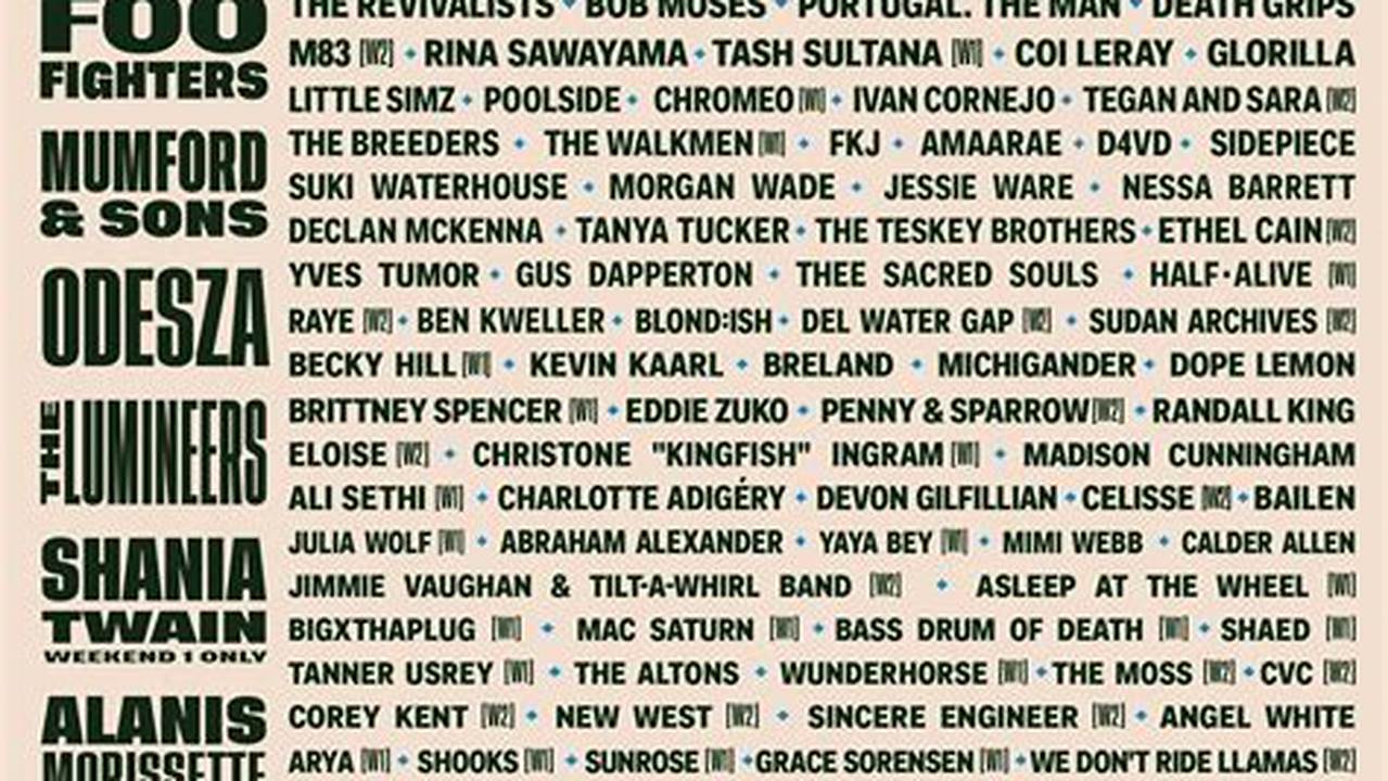 Acl 2024 Weekend 1 Lineup Pdf