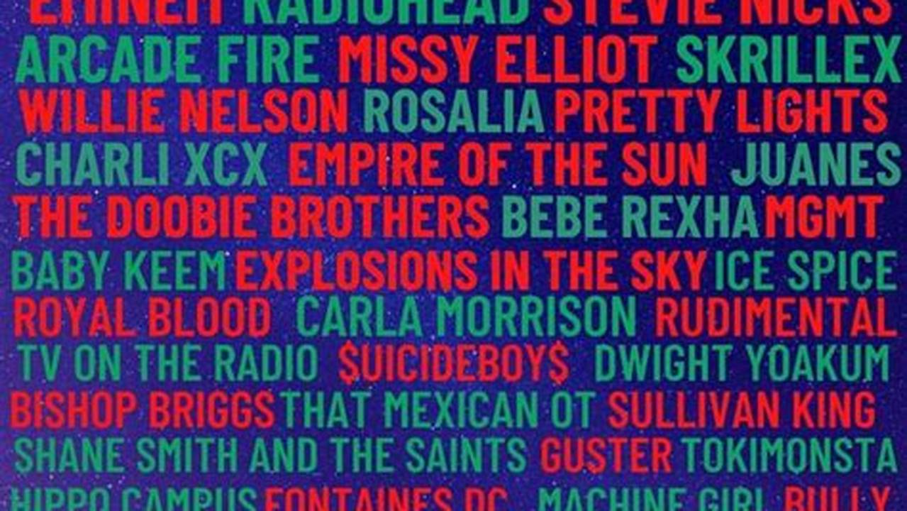 Acl Weekend 1 2024