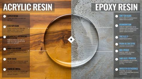 Acrylic vs. Epoxy vs. Rubber-Based Options