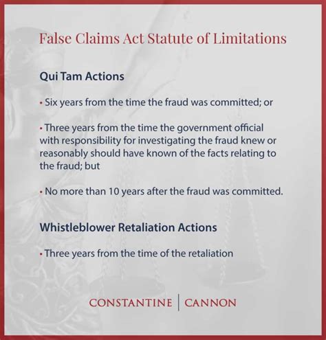 Act Fast: Statute of Limitations