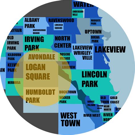 Charting Chicago A Continuous Lean.