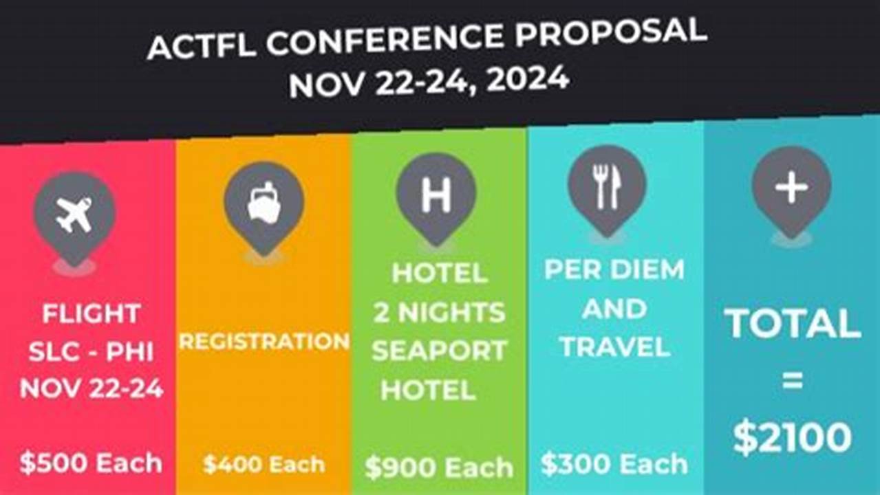 Actfl Conference 2024 Lexus