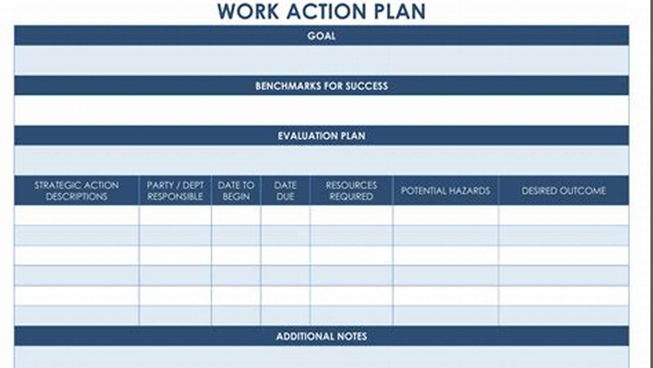 How to Create an Effective Action Plan Using Excel Templates