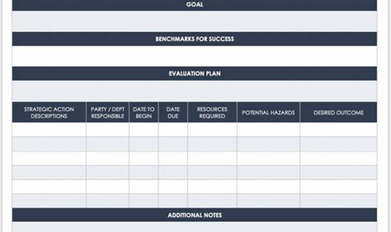 Master Project Management with Action Plan Template Word: Your Ultimate Guide