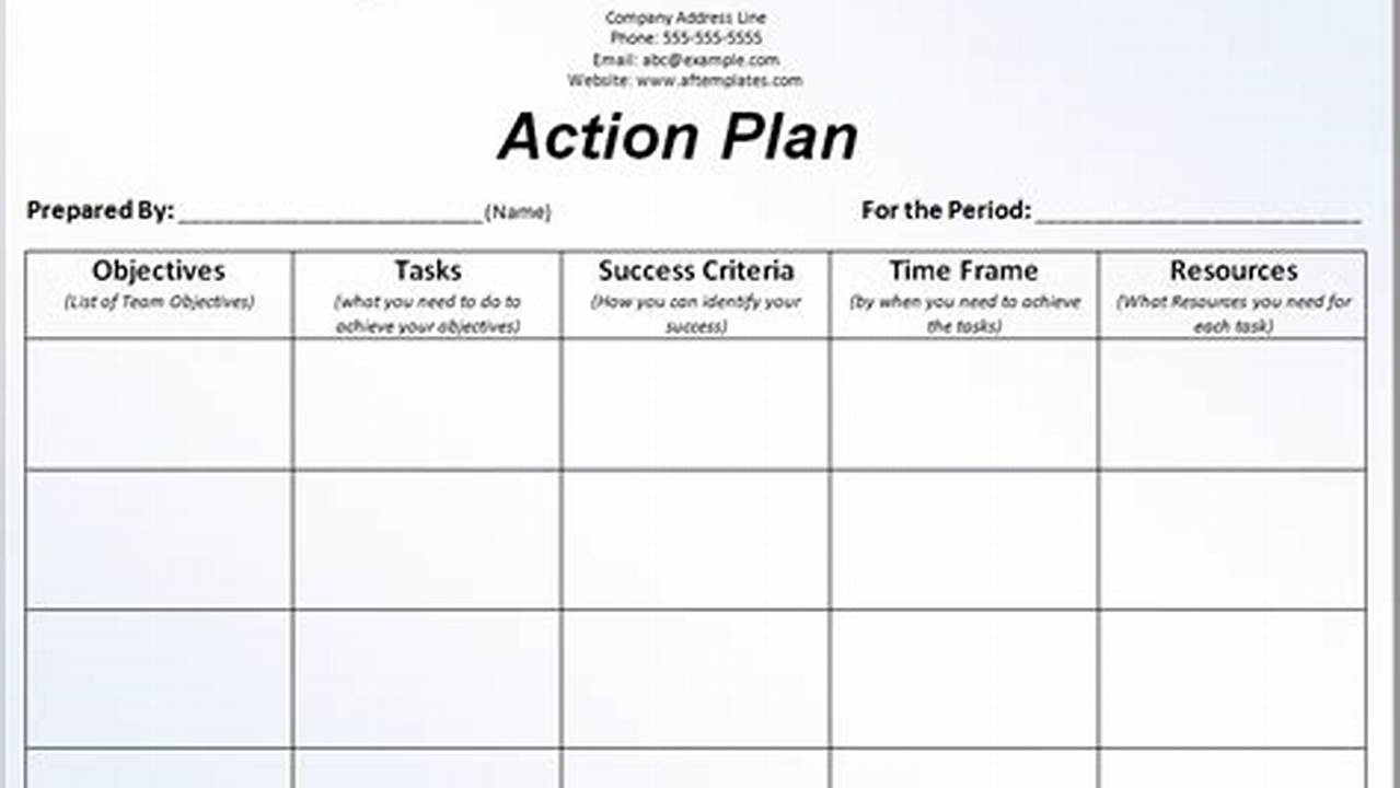 Master Planning with Action Plan Templates: A Comprehensive Guide
