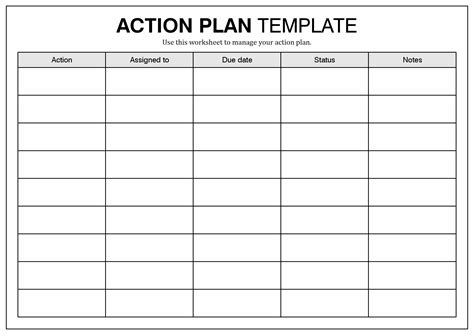 Action Plan Worksheet Template