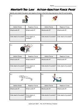 Action Reaction Worksheet Answers