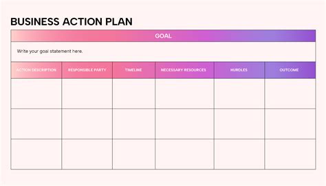 Action Plan