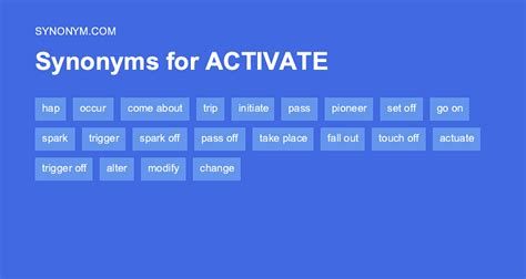 Activate Antonym