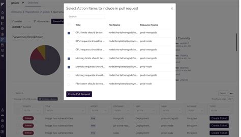 Activate the Automated Fix