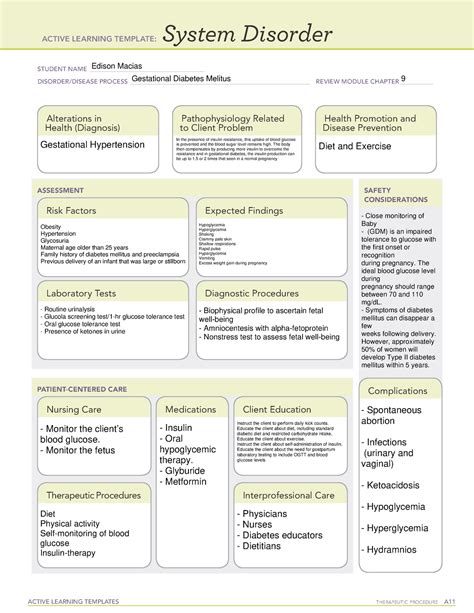 Active Learning Templates