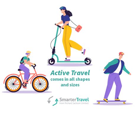 Active Travel