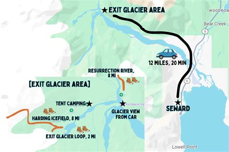 Activities Around Exit Glacier