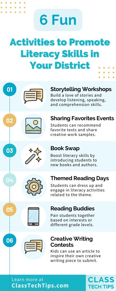 Activities and Events to Promote Literacy