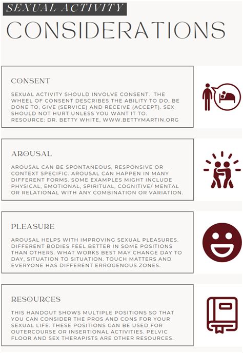 Activity Considerations