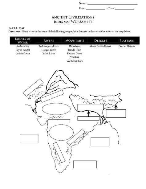 MAP OF INDIA worksheet