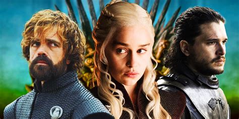 The Legendary Lineup: Top Actors Perfect for Game of Thrones