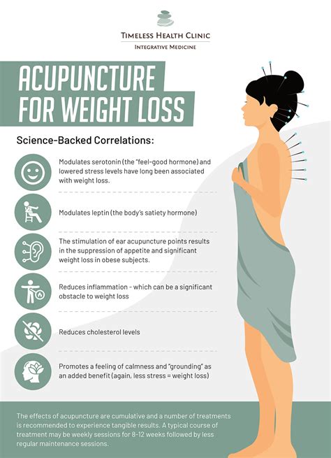 Important Acupressure Points to Lose Weight Modern Reflexology